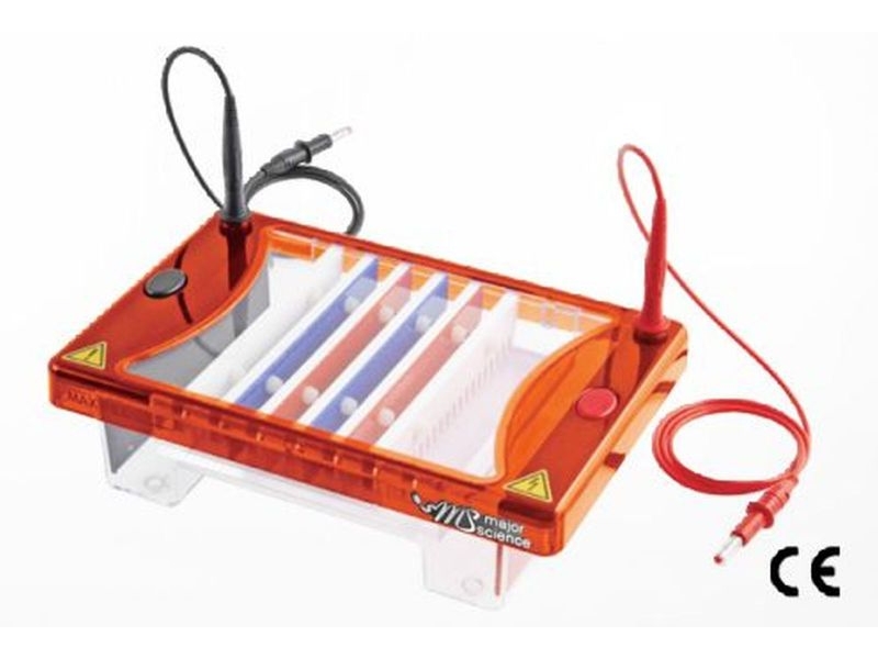 Midi plus-2 ME15-7-10-15
